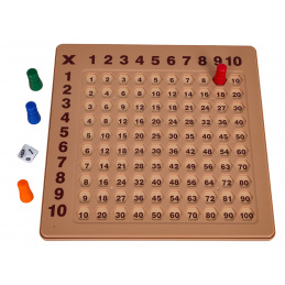 Tabelă Educațională pentru Învățarea Înmulțirii